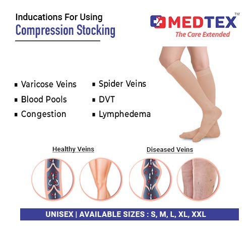 Medtex Class-3 Cotton compression stockings for Varicose Veins